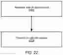 Fig. 29 - MLD privacy and operation enhancements