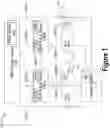 Fig. 02 - Server selection for vehicle communications and applications