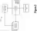 Fig. 04 - Server selection for vehicle communications and applications