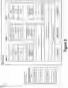 Fig. 06 - Server selection for vehicle communications and applications