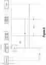 Fig. 07 - Server selection for vehicle communications and applications