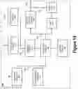 Fig. 15 - Server selection for vehicle communications and applications