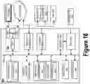 Fig. 16 - Server selection for vehicle communications and applications