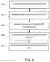 Fig. 04 - Method and system for dynamic access point selection in coordinated access point group
