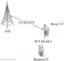 Fig. 01 - Electronic device and method used for network control terminal and network node