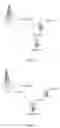 Fig. 02 - Electronic device and method used for network control terminal and network node