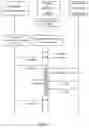 Fig. 07 - Electronic device and method used for network control terminal and network node