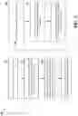 Fig. 06 - UE and base station PAPR report