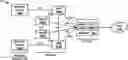 Fig. 01 - Power control for wireless communications