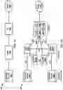 Fig. 02 - Power control for wireless communications