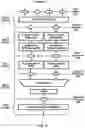Fig. 04 - Power control for wireless communications