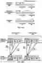Fig. 11 - Power control for wireless communications