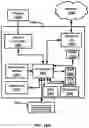Fig. 17 - Power control for wireless communications