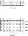 Fig. 22 - Power control in carrier aggregation with multiple transmission reception points