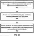 Fig. 37 - Power control in carrier aggregation with multiple transmission reception points