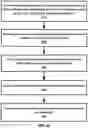 Fig. 41 - Power control in carrier aggregation with multiple transmission reception points