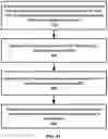 Fig. 42 - Power control in carrier aggregation with multiple transmission reception points