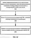 Fig. 43 - Power control in carrier aggregation with multiple transmission reception points