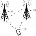 Fig. 01 - Communication method and apparatus