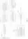 Fig. 05 - Beacon optimization