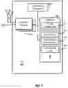 Fig. 11 - Power control in NR-NR dual connectivity