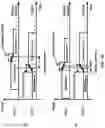 Fig. 19 - Signal transmission power adjustment in a wireless device