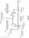Fig. 20 - Signal transmission power adjustment in a wireless device