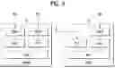 Fig. 09 - Method for triggering power headroom reporting in a dual connectivity system and a device therefor