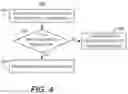 Fig. 05 - Method and system for determining transmission power of radios of a time division duplexing system