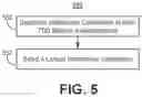 Fig. 06 - Method and system for determining transmission power of radios of a time division duplexing system