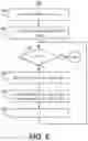 Fig. 07 - Method and system for determining transmission power of radios of a time division duplexing system