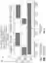 Fig. 05 - SYNCHRONIZATION BOUNDARY RANDOMIZATION