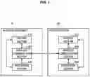 Fig. 02 - WIRELESS COMMUNICATION DEVICE, SYSTEM, AND STORAGE MEDIUM