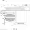 Fig. 12 - Methods, apparatuses and systems directed to idle/inactive mode positioning in NR