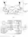 Fig. 02 - LMF selection method and terminal location service method and device