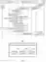 Fig. 07 - LMF selection method and terminal location service method and device