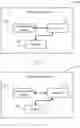 Fig. 09 - LMF selection method and terminal location service method and device