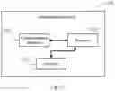 Fig. 10 - LMF selection method and terminal location service method and device