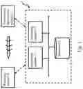 Fig. 02 - Two-way signal positioning method and two-way signal positioning system thereof