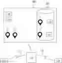 Fig. 01 - Devices and methods for automatically labelling high-accuracy indoor localization and determining location information