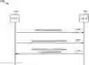 Fig. 01 - Long physical sidelink shared channel format for sidelink communication