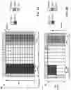 Fig. 05 - Long physical sidelink shared channel format for sidelink communication