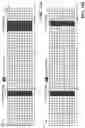 Fig. 12 - Long physical sidelink shared channel format for sidelink communication