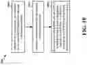 Fig. 19 - Long physical sidelink shared channel format for sidelink communication