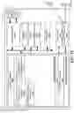Fig. 20 - Long physical sidelink shared channel format for sidelink communication
