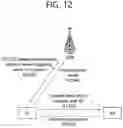 Fig. 13 - Method and device for triggering measurement/report of aperiodic sidelink channel state information on basis of retransmission result in wireless communication system