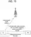 Fig. 14 - Method and device for triggering measurement/report of aperiodic sidelink channel state information on basis of retransmission result in wireless communication system