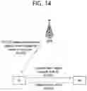 Fig. 15 - Method and device for triggering measurement/report of aperiodic sidelink channel state information on basis of retransmission result in wireless communication system
