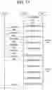 Fig. 18 - Method and device for triggering measurement/report of aperiodic sidelink channel state information on basis of retransmission result in wireless communication system