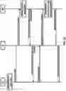Fig. 24 - Wireless Device Sidelink Information